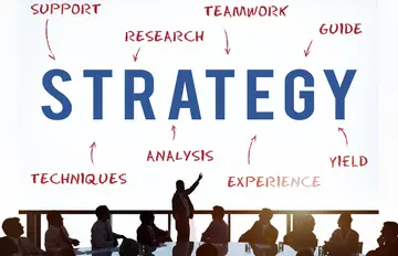 strategy where every letter has meaning: support, techniques, research, analysis, teamwork, experience, guide, yield.