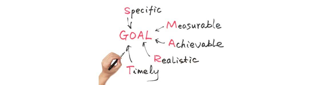 smart goals in red with specific, measurable, achievable, realistic, and timely all pointing to the word smart